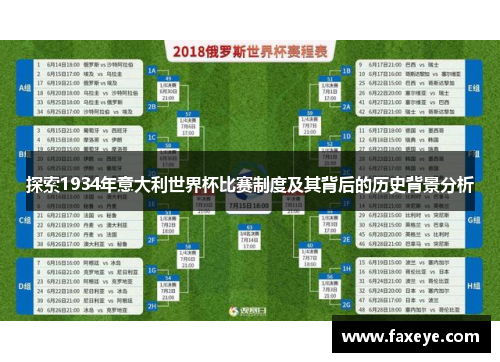 探索1934年意大利世界杯比赛制度及其背后的历史背景分析